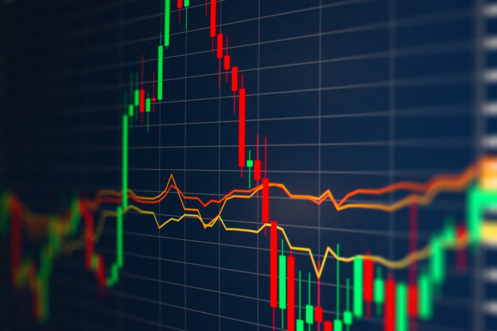 velas en un gráfico de matic, el token de la cadena de bloques de polígono
