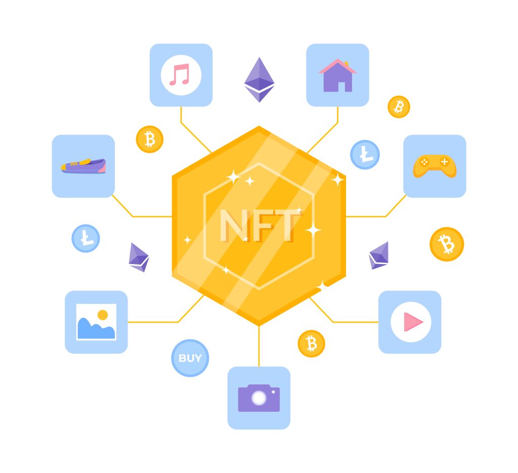 NFT concept, non-fungible tokens, digital items with cryptocurrency icons, art, game, video, music, clothes and house. Internet marketplace and blockchain technology. Flat style vector illustration