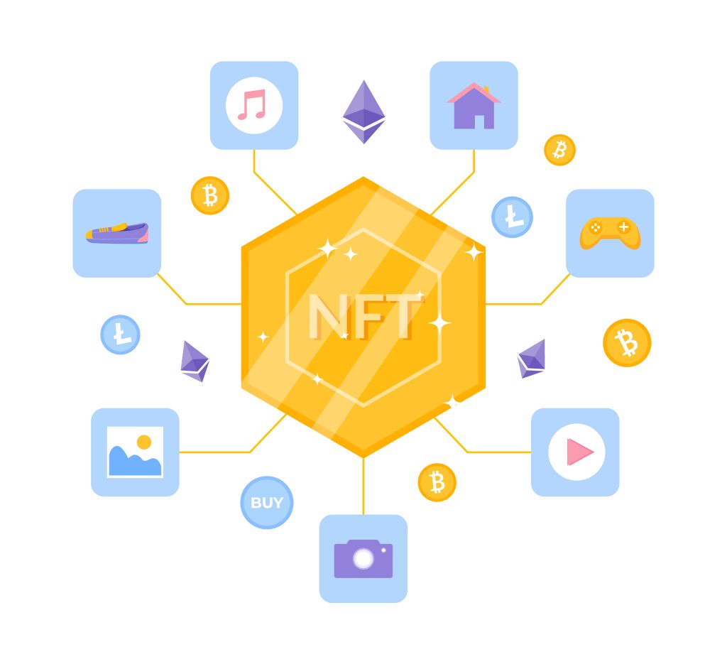 Concepto NFT, tokens no fungibles, artículos digitales con íconos de criptomonedas, arte, juegos, video, música, ropa y casa. Mercado de Internet y tecnología blockchain. Ilustración de vector de estilo plano