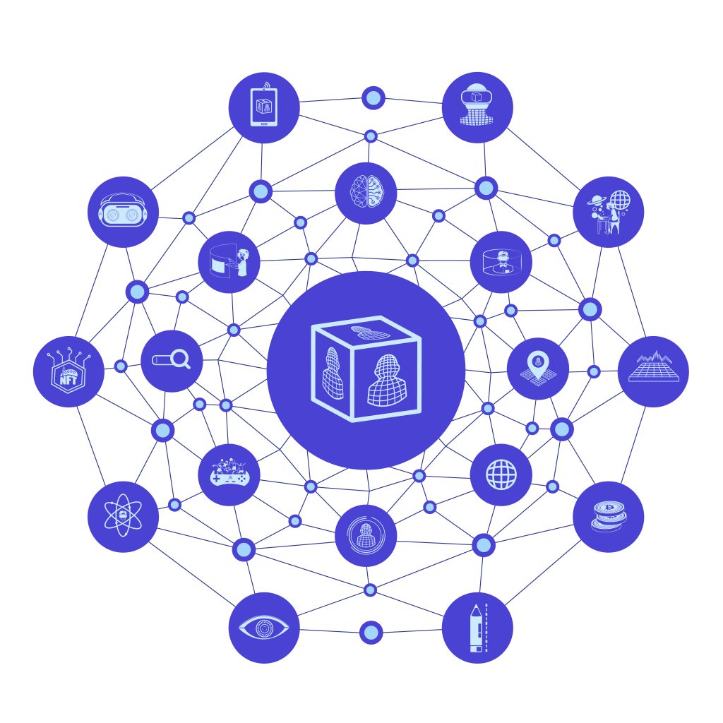 Decentralized Autonomous Organization representation