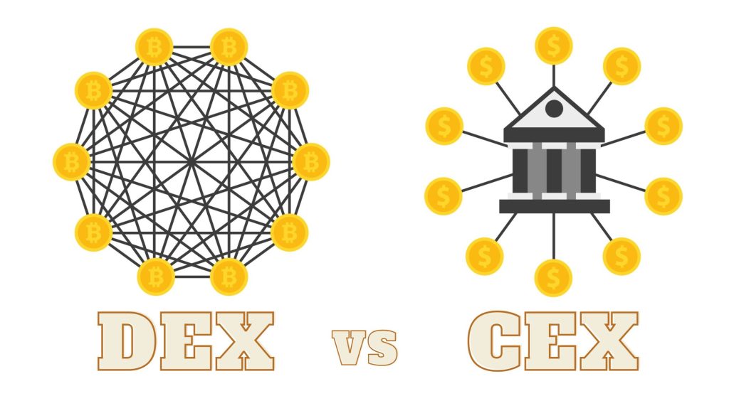 centralized exchange vs decentralized exchange representation