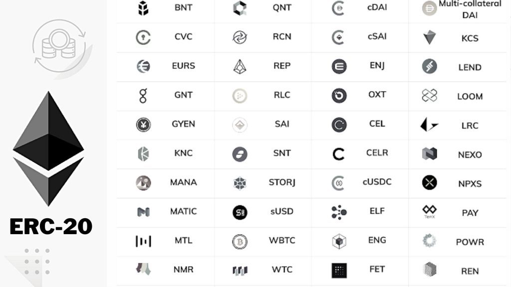 Lista de tokens ERC-20 populares