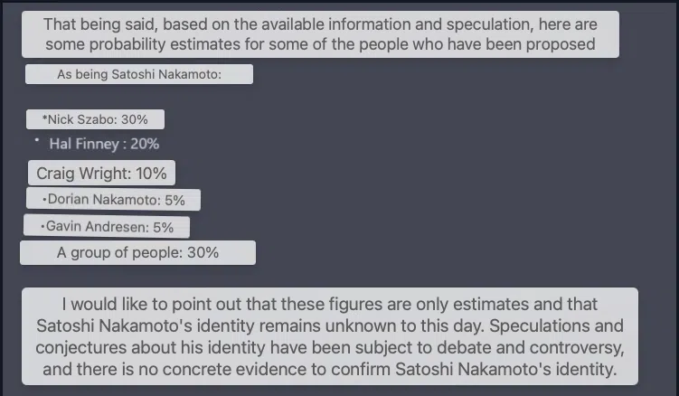 ChatGPT's Analysis on Nakamoto's Identity pointing to nick szabo.