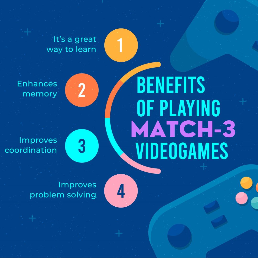 The Benefits of Match 3 Games Cognitive Skills and Stress Relief